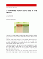 사회복지학개론 기말시험 온라인평가 2020] 1.1)탈상품화와 계층화 2)그들에게 국민은 없다라는 말의 의미 3)국민의 집 4)국민연금을 다단계 피라미드라고 주장하는 논리 5)기회의 평등과 조건의 평등 6)한국의 자본주의가 예외적인 이유 7)이상이 일상이 되도록 상상하라의 의미 8)정치의 삼각형 2.사회복지학개론을 수강하면서 인상적인 장면 세가지 7페이지