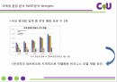 CU마케팅환경분석,미시환경,거시환경,SWOT분석 12페이지