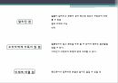 TV,시계,컴퓨터,카메라,가스레인지,밥솥,달라진점,소비자에게이득이된점,미래에바뀔점 11페이지