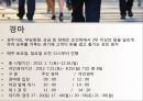 경마공원을찾은이유,경마공원,참여관찰방법및과정,참여관찰결과분석 3페이지