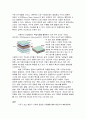 [공학/컴퓨터/통신] 항공기용 복합재료에 대하여 서술하시오 6페이지