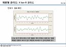 09_정리자료_계량형 관리도 정리 및 미니탭 실습자료 19페이지