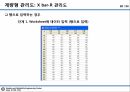09_정리자료_계량형 관리도 정리 및 미니탭 실습자료 20페이지