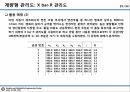 09_정리자료_계량형 관리도 정리 및 미니탭 실습자료 23페이지