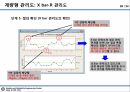 09_정리자료_계량형 관리도 정리 및 미니탭 실습자료 28페이지