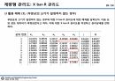 09_정리자료_계량형 관리도 정리 및 미니탭 실습자료 29페이지