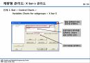 09_정리자료_계량형 관리도 정리 및 미니탭 실습자료 38페이지
