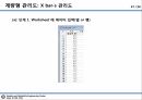 09_정리자료_계량형 관리도 정리 및 미니탭 실습자료 41페이지
