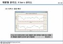 09_정리자료_계량형 관리도 정리 및 미니탭 실습자료 43페이지