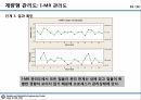 09_정리자료_계량형 관리도 정리 및 미니탭 실습자료 53페이지