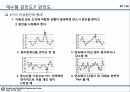 09_정리자료_계량형 관리도 정리 및 미니탭 실습자료 67페이지