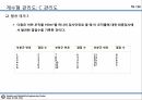 09_정리자료_계량형 관리도 정리 및 미니탭 실습자료 76페이지