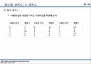 09_정리자료_계량형 관리도 정리 및 미니탭 실습자료 80페이지
