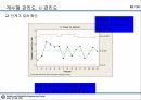 09_정리자료_계량형 관리도 정리 및 미니탭 실습자료 82페이지
