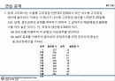 09_정리자료_계량형 관리도 정리 및 미니탭 실습자료 83페이지