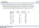09_정리자료_계량형 관리도 정리 및 미니탭 실습자료 84페이지