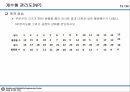 10_정리자료_계수형 관리도 정리 및 미니탭 실습자료 12페이지
