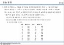10_정리자료_계수형 관리도 정리 및 미니탭 실습자료 37페이지