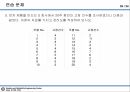 10_정리자료_계수형 관리도 정리 및 미니탭 실습자료 39페이지