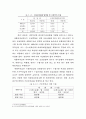 [경제학 논문, 시험 대체, 환경경제, 미시경제] 배출 부과금의 이론적 고찰 및 우리나라 제도의 개선방안 8페이지