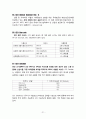 [경영학] 유통정보에 관한 국제표준 용어 21페이지