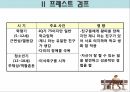 정신간호학-영화 프레스트 검프 7페이지