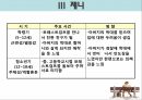 정신간호학-영화 프레스트 검프 16페이지