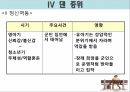 정신간호학-영화 프레스트 검프 25페이지