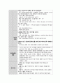 아동수학 수학적 내용을 포함하고 있는 동화(그림책)를 한권 선정하고 활동계획안 5페이지