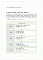 영유아교수방법론 영유아교수학습의 원리와 전략을 설명하고, 성공적 교수학습을 위한 교수학습계획을 수립하시오 14페이지