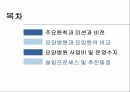 협동조합요양병원의 설립(미션과 비전) 2페이지
