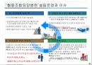 협동조합요양병원의 설립(미션과 비전) 12페이지