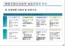 협동조합요양병원의 설립(미션과 비전) 14페이지
