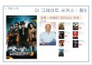 인도 발리우드 영화 양식과 이데올로기 : 더 그레이트 서커스를 중심으로 2페이지