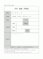 정확한 의사 소통 7페이지