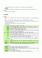 A+ [조현병] CASE STUDY 5페이지