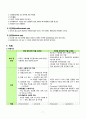A+ [조현병] CASE STUDY 9페이지