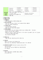 A+ [조현병] CASE STUDY 10페이지