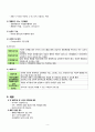 A+ [조현병] CASE STUDY 11페이지