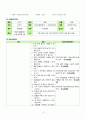 A+ [조현병] CASE STUDY 15페이지
