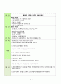 A+ [조현병] CASE STUDY 26페이지