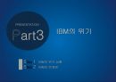 IBM 소개,IBM의 위기,루 거스너,위기극복 사례,IBM의 문제점,IBM의 위기 상황,CEO 루 거스너 9페이지