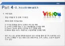 IBM 소개,IBM의 위기,루 거스너,위기극복 사례,IBM의 문제점,IBM의 위기 상황,CEO 루 거스너 20페이지