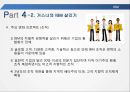 IBM 소개,IBM의 위기,루 거스너,위기극복 사례,IBM의 문제점,IBM의 위기 상황,CEO 루 거스너 22페이지