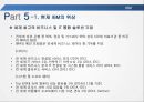 IBM 소개,IBM의 위기,루 거스너,위기극복 사례,IBM의 문제점,IBM의 위기 상황,CEO 루 거스너 28페이지