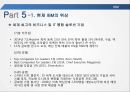 IBM 소개,IBM의 위기,루 거스너,위기극복 사례,IBM의 문제점,IBM의 위기 상황,CEO 루 거스너 29페이지