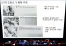 TAT의 역사,TAT의 신뢰도,TAT 실시과정,TAT의 해석,TAT 기록지,TAT 도판 16페이지