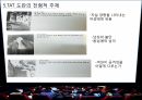 TAT의 역사,TAT의 신뢰도,TAT 실시과정,TAT의 해석,TAT 기록지,TAT 도판 21페이지