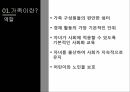 결혼과가족공동체,가족정의,가족역할,가족상의변화,시대적변화,사회적시각,그렇게아버지가된다 5페이지