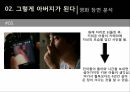 결혼과가족공동체,가족정의,가족역할,가족상의변화,시대적변화,사회적시각,그렇게아버지가된다 20페이지
